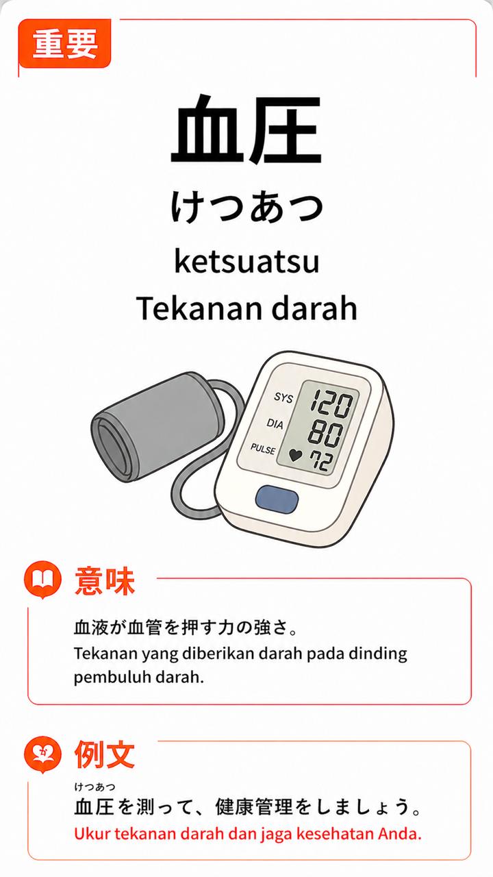 血圧の実物単語帳サンプル